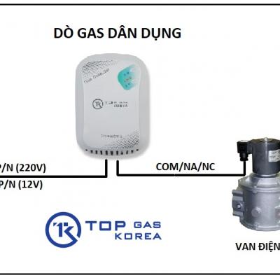 BỘ BÁO RÒ RỈ GAS VÀ VAN NGẮT TỰ ĐỘNG DÂN DỤNG